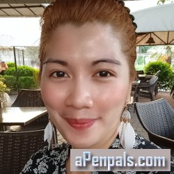 Ms.Rin87, 19870122, Olongapo, Central Luzon, Philippines