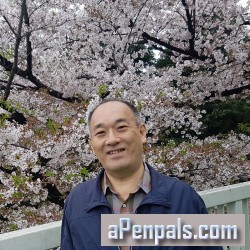 megysan, 19651212, Tōkyō, Tokio, Japan